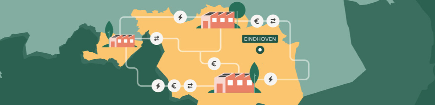 Senior Projectmanager Energyhubs
